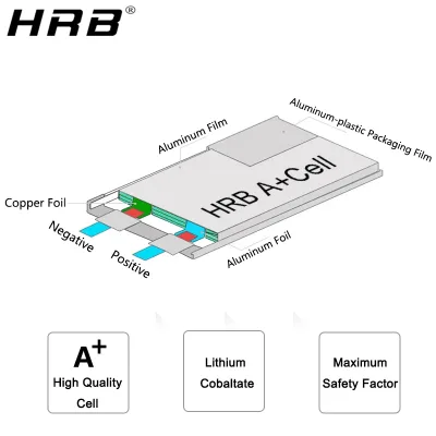 Batterie LiPo 2S 1500 mAh 7,4 V – image 2
