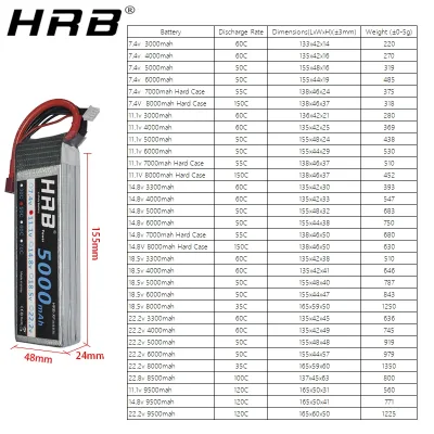 Batterie Lipo XT60 pour avions RC – image 2
