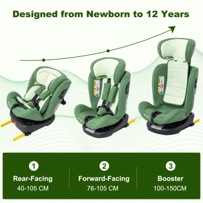 Siège auto bébé pivotant Isofix – image 2